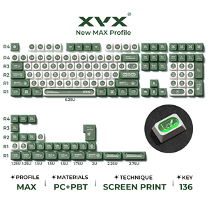 Bộ keycap XVX Cats Eye MAX Profile màu trắng và xanh lá cây, dành cho bàn phím cơ, in chuyển nhiệt PBT, 136 phím, tự chế, tùy chỉnh - Product Image 2