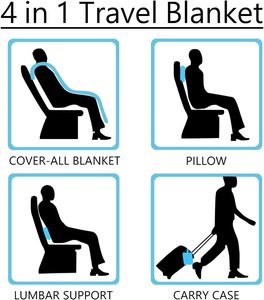 بطانية وسادة محمولة للطائرة قابلة للارتداء بالجملة 2 في 1 - Product Image 5