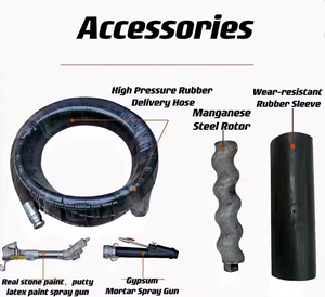 ماكينة رش الجص بمضخة ملاط كهربائية مع محرك وحالة جديدة مسدس رش الأسمنت - Product Image 3