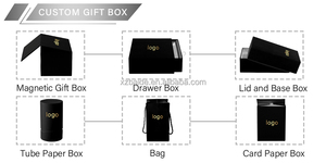 High-end Perfume Gift <b>Box</b> Square Luxury Perfume Packaging Fashionable Perfume <b>Box</b> with Customized Color - Product Image 5