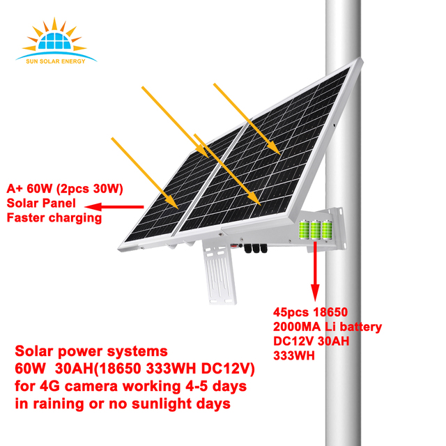 Colin Best Price 60w 30AH DC12V 333WH Solar Panel and Battery for POE Sensor Outdoor Solar Power System for Hunting Trail Camera