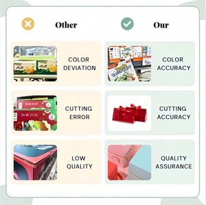 Các thiết kế mới nhất của gấu vĩnh cửu Hoa trang sức Hộp quà tặng với lớp phủ UV dập nổi Matt cán cho ngày Valentine bao bì - Product Image 6