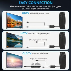 <span class=keywords><strong>Antenne</strong></span> <span class=keywords><strong>TV</strong></span> numérique intérieure HDTV intelligente avec longue portée, haute qualité, 470-860 MHz VHF UHF Chine - Product Image 2