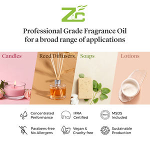 เทียนหอมเข้มข้นน้ำมันหอมระเหยนมข้นสำหรับทำเทียนจำนวนมาก - Product Image 6