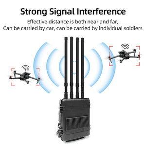 Antenne omnidirectionnelle en fibre <span class=keywords><strong>de</strong></span> verre personnalisée pour <span class=keywords><strong>brouilleur</strong></span> RF, anti-antenne, antidéflagrante et à amortissement des vibrations - Product Image 5
