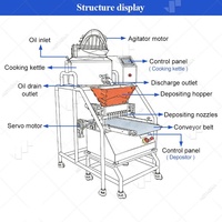 Machine de dépose manuelle pour bonbons gélifiés au chocolat, fabrication automatique de bonbons durs, fabrication de gelée de fruits
