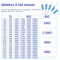 2600 Buah Kit Resistor Film Logam 130 Nilai Toleransi 1% 0.25W 1Ohm-3MOhm untuk Prototipe Elektronik DIY