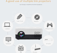 2021 Shenzhen usine J15 240p 20ANSI mini projecteur vidéo led