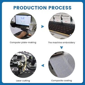 Full Embroidery Custom Embroidered <strong>Patch</strong> for Pants Hook and Loop Backing Chenille 3D <strong>Patch</strong> Heat Press <strong>Patches</strong> - Product Image 6