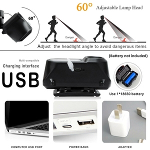 Helius Đèn Pha LED XPE + COB Mini Đèn Pin Sạc USB Đèn Pin Đầu Cắm Trại Sử Dụng Pin 18650 Đèn Pha Câu Cá - Product Image 5