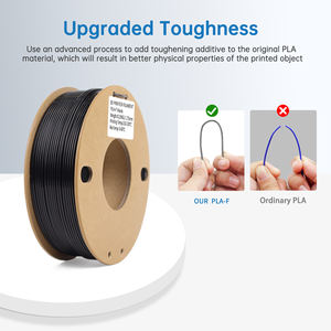 Filament PLA Biodégradable 250g PLA+ Noir 330m Certification RoHS Filament d'Impression 3D 1.75mm Couleur Noire Filament d'Imprimante 3D - Product Image 3