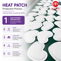 Fabricant de patchs chauffants personnalisés, formes et emballages sur mesure, OEM, ODM, marque privée, patchs chauffants menstruels