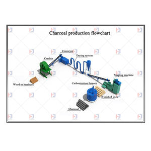 Kleine Sägemehl block Brikett protokolle machen Maschine Mini Brikett presse Maschine - Product Image 6