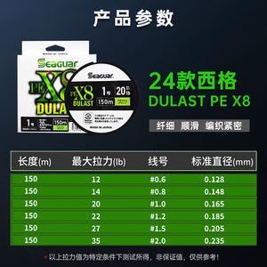 สายถัก Seaguar Dulast Pe X8 150ม. 20ปอนด์ สำหรับตกปลาทะเล - Product Image 1