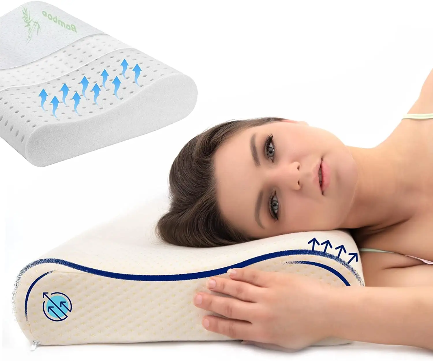 Ergonomic Cervical Support Perforated Pillow Orthopedic Contour Memory Foam Pillow With Bamboo And Air Mesh Covers