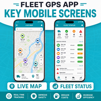 Gestión Avanzada de Flotas con GPS, Desarrollo de Aplicaciones de Rastreo GPS para IOS y Android con Alertas de Geocercas y Monitoreo del Comportamiento del Conductor, LionCreate