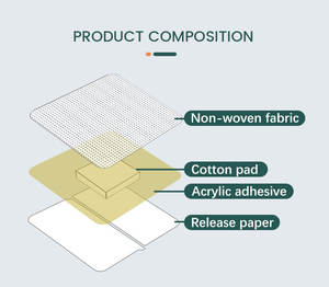 Perban Medis Perawatan Luka Plester Pembalut Luka Perban Perekat Steril Bukan Tenunan Pembalut Luka - Product Image 5