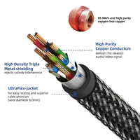 Câble HDMI 2.1 certifié ZOGUO 8K 48 Gbps 8K 60 Hz Câble vidéo Ultra HD