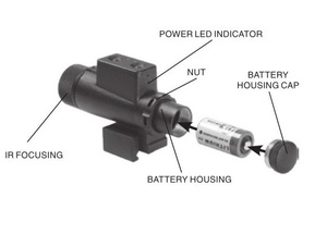 Long Range <strong>Night</strong> <strong>Vision</strong> Monocular Manufacturer Cheap Thermal <strong>Camera</strong> Price <strong>Handheld</strong> Thermal <strong>Camera</strong> - Product Image 3