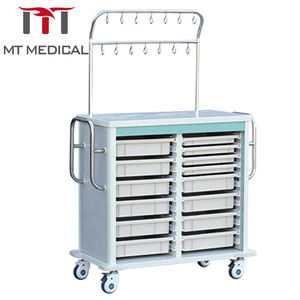 Hochey รถเข็นลิ้นชักเก็บเอกสารทางการแพทย์สำหรับโรงพยาบาล - Product Image 5