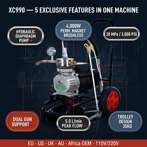 Machine de pulvérisation sans air haute pression, <span class=keywords><strong>pistolet</strong></span> de <span class=keywords><strong>peinture</strong></span> haute puissance pour revêtements, pulvérisateur électrique de <span class=keywords><strong>peinture</strong></span> à l'émulsion pour bricolage - Product Image 3