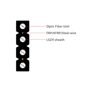 Câble <span class=keywords><strong>de</strong></span> branchement FTTH intérieur à prix abordable, fibre optique monomode avec fils en acier et renfort FRP, compatible POE <span class=keywords><strong>RJ45</strong></span> - Product Image 3
