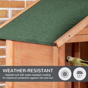 Orange Wooden Outdoor <strong>Bird</strong> <strong>Cage</strong>: Large <strong>Cage</strong> For Finches, Parakeet With 4 Perches &amp; Removable Bottom Tray - Product Image 2
