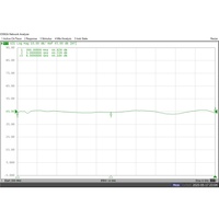 Amplificateur de puissance RF micro-ondes 2W, gain 45dB, puissance de sortie 33dBm, 0,3-6GHz, fabriqué en Chine, disponible en stock et personnalisable