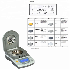 10g 10mg DSH-10A schnelle <span class=keywords><strong>Halogen</strong></span>-Feuchtigkeitsgehalt-Analysator für Gewürze - Product Image 4