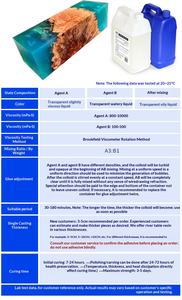 Resina Epoxi Transparente de Alta Calidad para Vertido Profundo, Adhesivo Epoxi AB 3:1 2:1 para Construcción, Carpintería, Autonivelante, Alto Brillo - Product Image 2