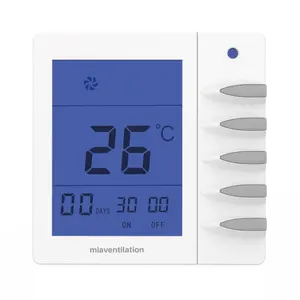 smart controller of the ventilation system bathroom ventilation exhaust fan humidity control humidity control ventilation