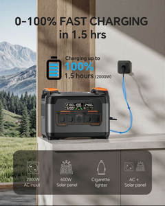 NEWSMY S2400 <b>Home</b> Backup 2400W Battery Capacity 2047.5Wh Support <b>UPS</b> Fast Charging LiFePO4 MPPT Portable Power Station NEWSMY - Product Image 4