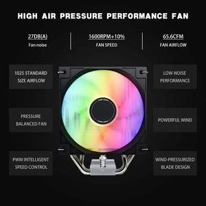 Enfriador de CPU Jungle Leopard KF401 PWM LED con 4 tubos de calor directos, procesador de 220W TDP para AM4/AM5 Intel LGA115x 1200 1700 - Product Image 3