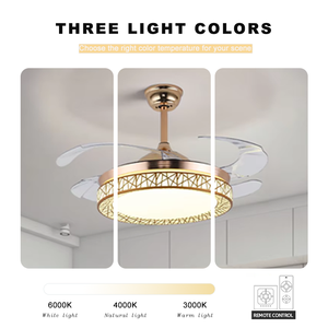 Modern <strong>Gold</strong> <strong>Bird</strong> <strong>Nest</strong> LED Ceiling Fan Light Remote Control Fashionable Dining Living Room Chandelier Plastic Factory Wholesale - Product Image 3