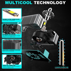 Sanvi D1s D2s D2r D3s D4s D4r D5s D8s 160w 10000lm D Series Auto <b>Led</b> <b>Headlight</b> Bulb - Product Image 4