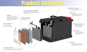 Batteries 12V pour démarrage de <span class=keywords><strong>voiture</strong></span>, vente en gros, bon marché en espagne - Product Image 6