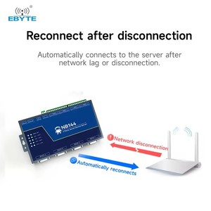 Ebyte ODM NB144 ซีรีส์ เซิร์ฟเวอร์อีเธอร์เน็ตเกรดอุตสาหกรรม 4 ช่องสัญญาณแบบอนุกรม RS485/RS232/RS422 เกตเวย์คอมพิวติ้งแบบ Edge  เกตเวย์ ModBus - Product Image 4