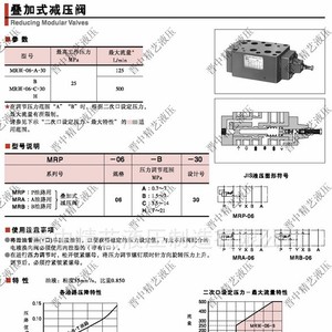 MRA-06 Stackable Pressure Reducing Valve 1/4 In Oil Normal Temperature Cast <b>Iron</b> - Product Image 1