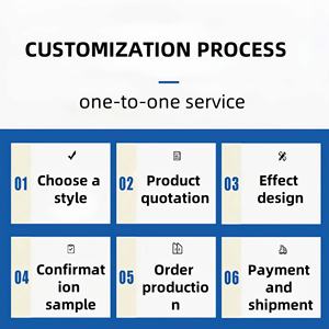 Détergent à lessive liquide adoucissant écologique Détergent anti-rétrécissement <span class=keywords><strong>haut</strong></span> <span class=keywords><strong>de</strong></span> <span class=keywords><strong>gamme</strong></span> pour lavage à la main - Product Image 6