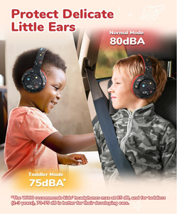 Kleinkinder-Kopfhörer <span class=keywords><strong>IClever</strong></span> BTH27 Lautstärkebegrenzt Over-Ear Lange Akkulaufzeit Einstellbare Faltbare Kopfhörer für Kinder - Product Image 4