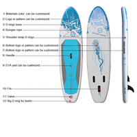 Planche de Surf gonflable Double couche OEM/ODM de qualité supérieure, Stand Up Paddle