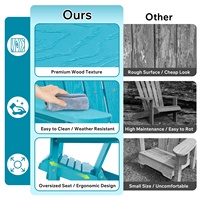 Chaise Adirondack pliante en bois bleu turquoise pour l'extérieur, chaise de salon en bois massif pour le jardin