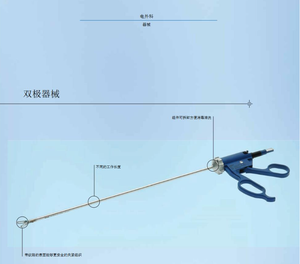 Service de réparation et fourniture DTF-40 chirurgie endoscopique de la colonne vertébrale Économisez jusqu'à 70% avec 12 mois de garantie - Product Image 5