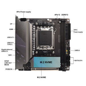 JGINYUE B650 ITX DDR5 Mini AM5 para Placa Base Compatible con 9600X/7800X3D/7500F (Interfaz B650/AM5) Nuevo Diseño VRM para Escritorio S - Product Image 6