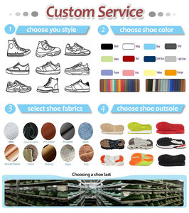 Spedizione Rapida Sneakers Casual da Uomo di Marca Personale di Qualità Comode Classiche Vintage alla Moda per il Tempo Libero e la Camminata - Product Image 3