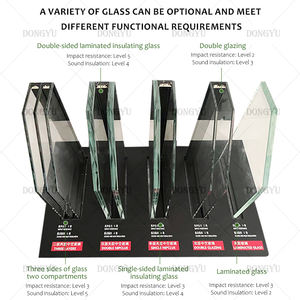Offre Spéciale Double Serre En Verre <span class=keywords><strong>Solarium</strong></span> En Aluminium Salle De Soleil Cour De Jardin Balcon Salle De Soleil Salle De Verre Toit En Verre - Product Image 4
