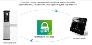 Interruptor inteligente de servicios personalizados con panel de vidrio templado para interruptores de pared con tecnología de tarjeta de inserción máxima de potencia de 110V-240V - Product Image 6