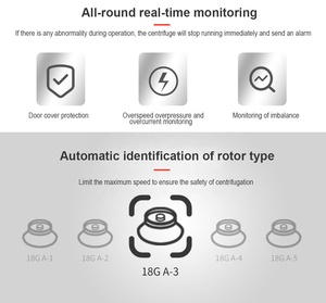M18G 16000 rpm ad alta velocità centrifuga desktop con 9 tipi di angolo-rotore per diversi tubi di centrifuga - Product Image 3