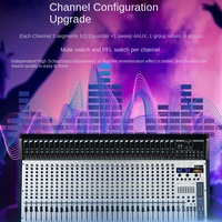 Carte son 8 canaux à effets multiples, petit format, 4 groupes, avec MP3, Bluetooth équilibré, HDMI, mixeur surround, système de diffusion sonore, fabriqué en Chine