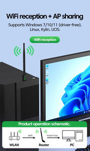 900Mbps wifi6 <span class=keywords><strong>Adapter</strong></span> BT 5.4 2.4G/5GHz không dây Card mạng Wifi Antenna <span class=keywords><strong>USB</strong></span> receiver Win10/11 lái xe miễ<span class=keywords><strong>n</strong></span> phí - Product Image 6
